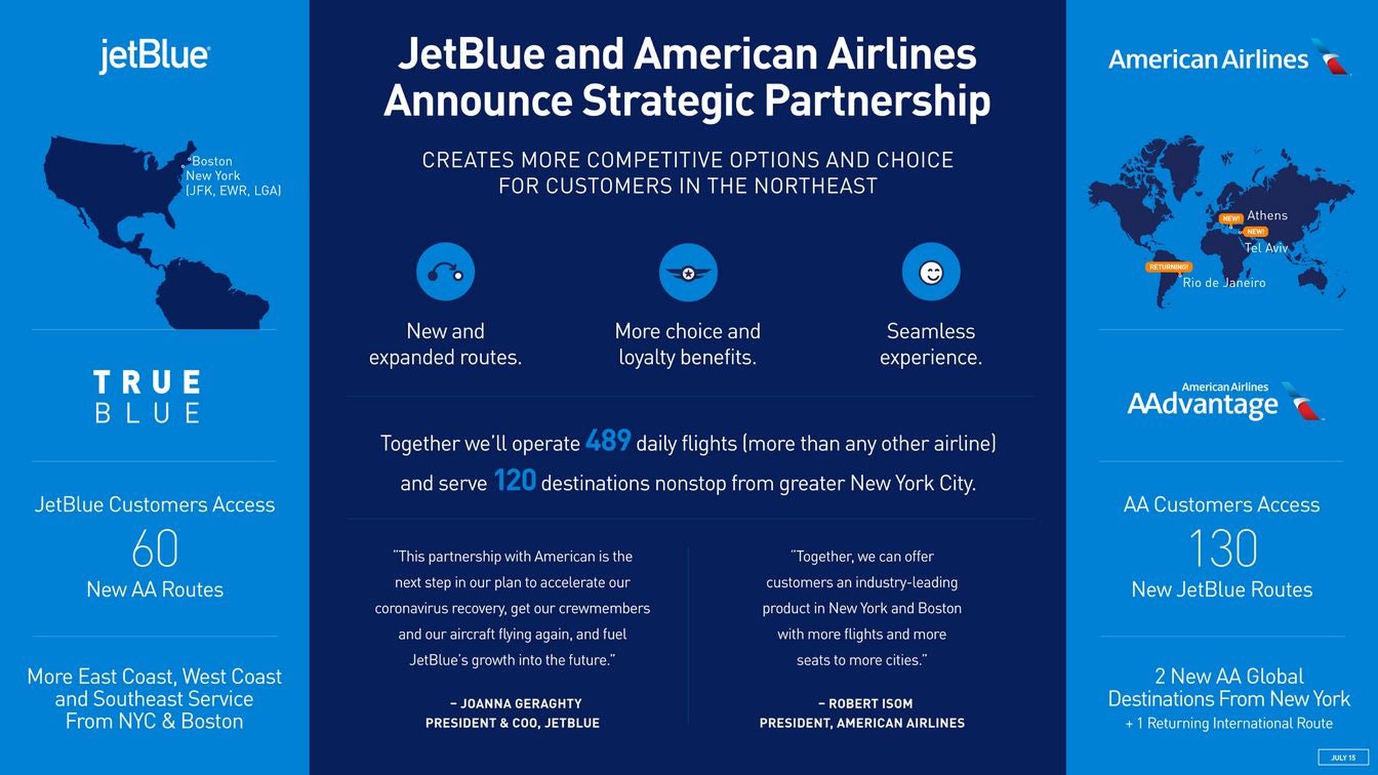 American Airlines and JetBlue advance strategic alliance